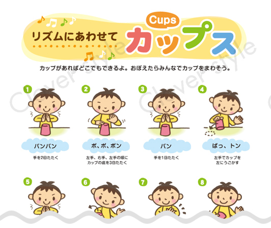 cups　カップス　楽譜